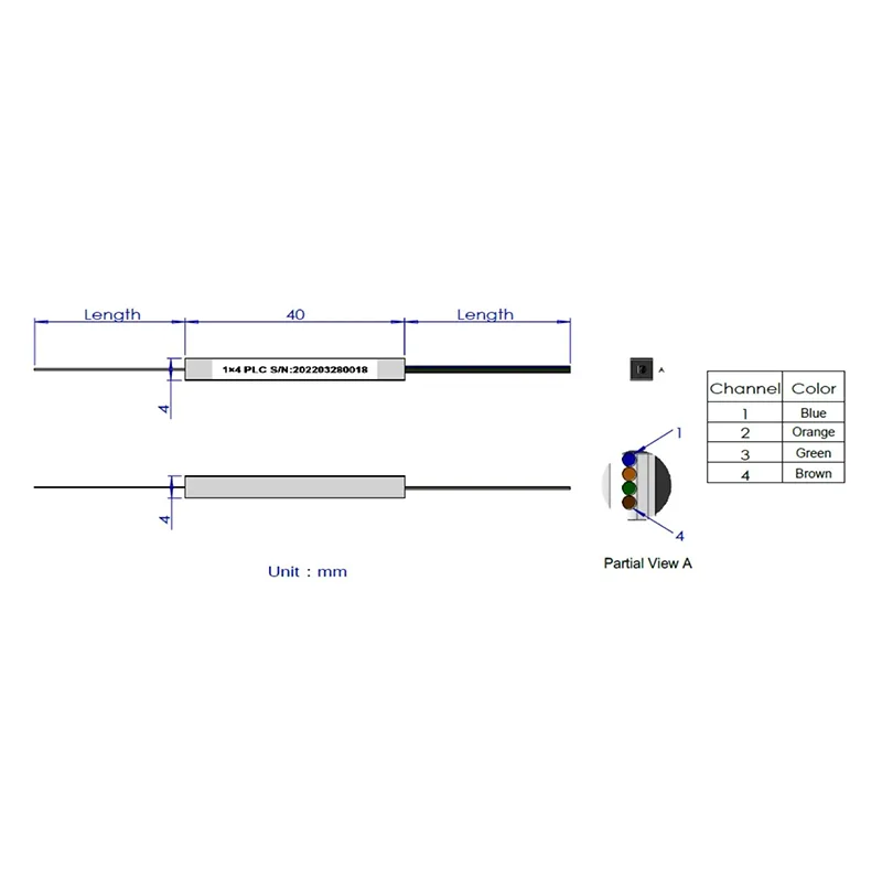 1*4 1*8 PLC SPLITTER (тип гола волокна)
