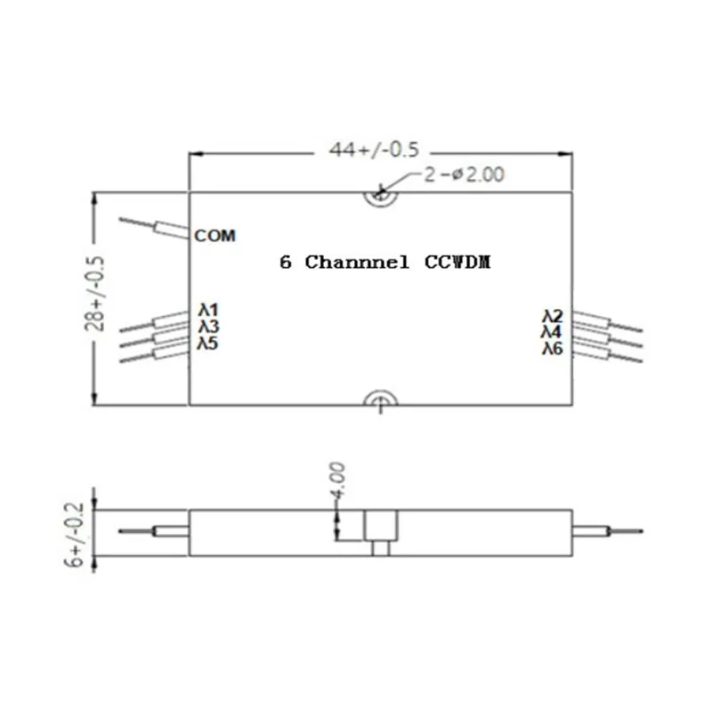 6 каналів компактний CWDM (CCWDM)