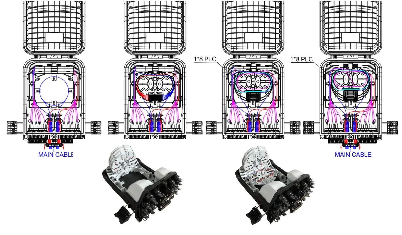 Pre-connectorized Fiber Optic Cable Distribution Box GFS-16SX