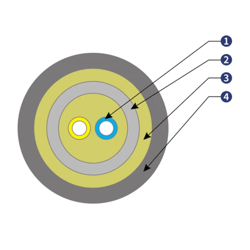 Armored Anti-rodent Fiber Optic Cable